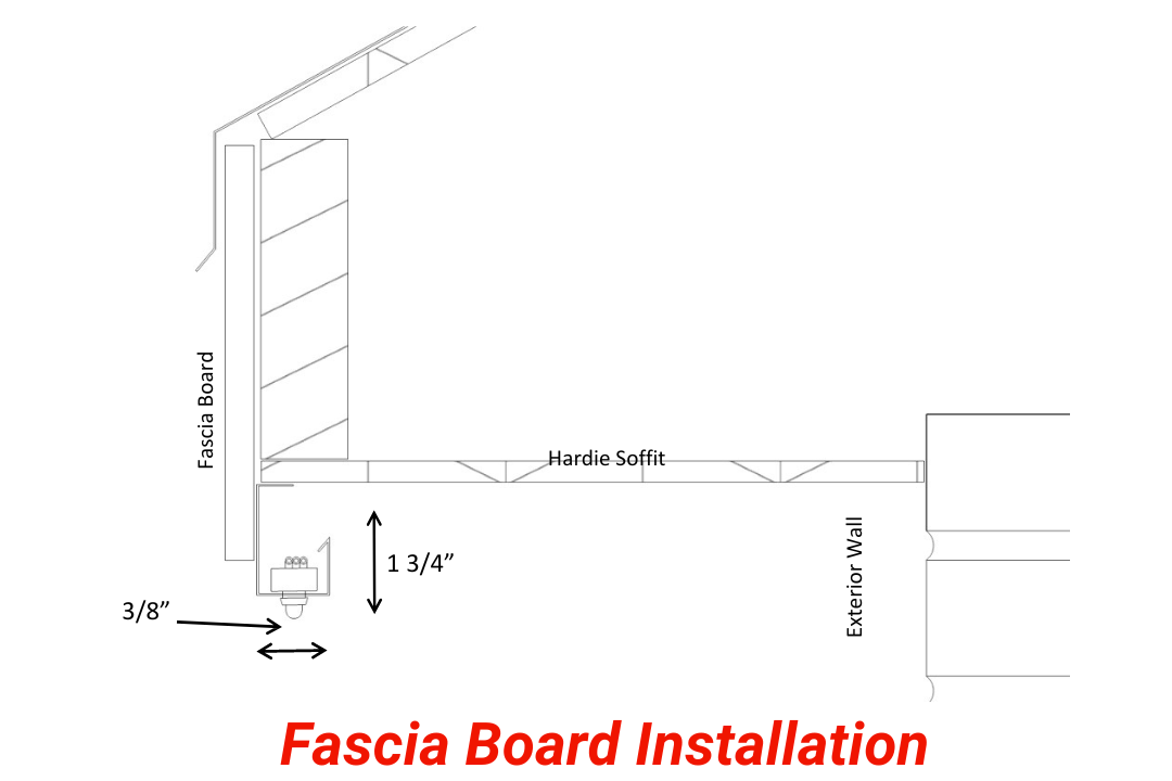Spec of Trimlight fascia board installation